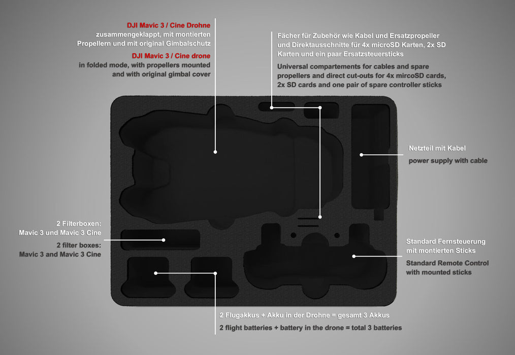 DJI Mavic 3 / Cine Kompakt Edition 14