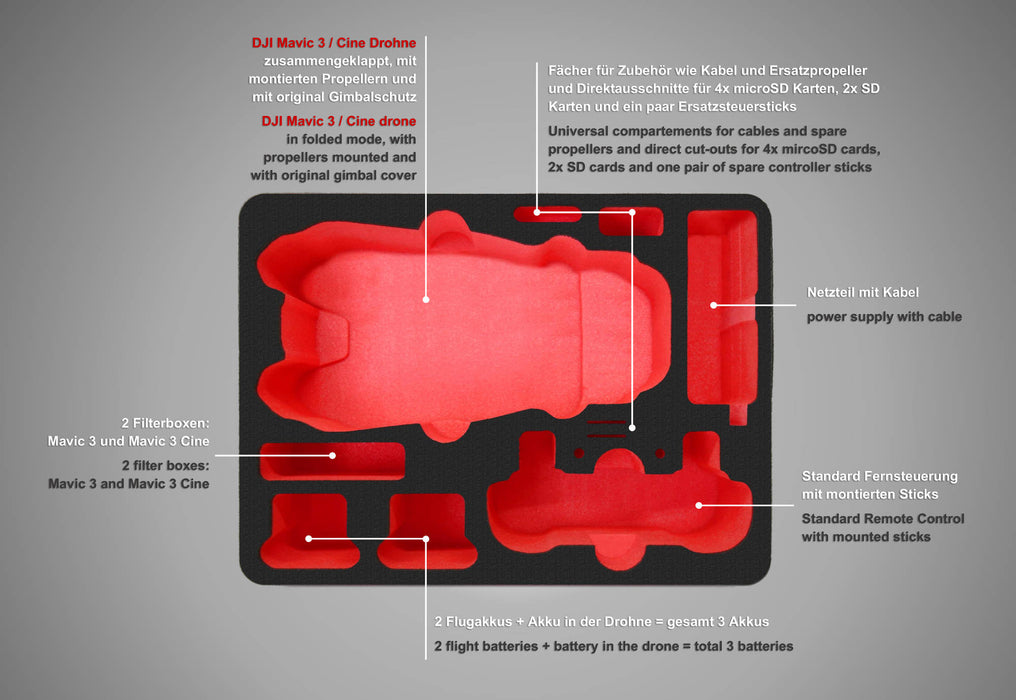 DJI Mavic 3 / Cine Kompakt Edition 5