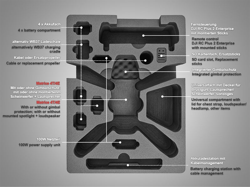 TOMcase Drohnenkoffer XT540 für DJI Matrice 4 - "Ready to Fly"