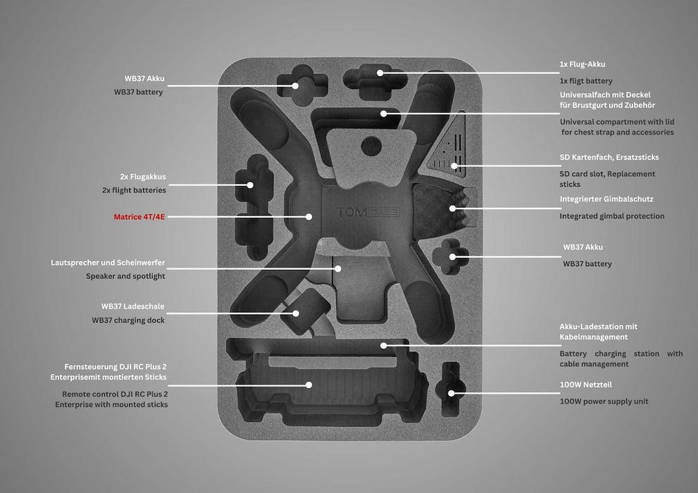 TOMcase Drohnenrucksack XL für DJI Matrice 4 - "Ready to Fly" 