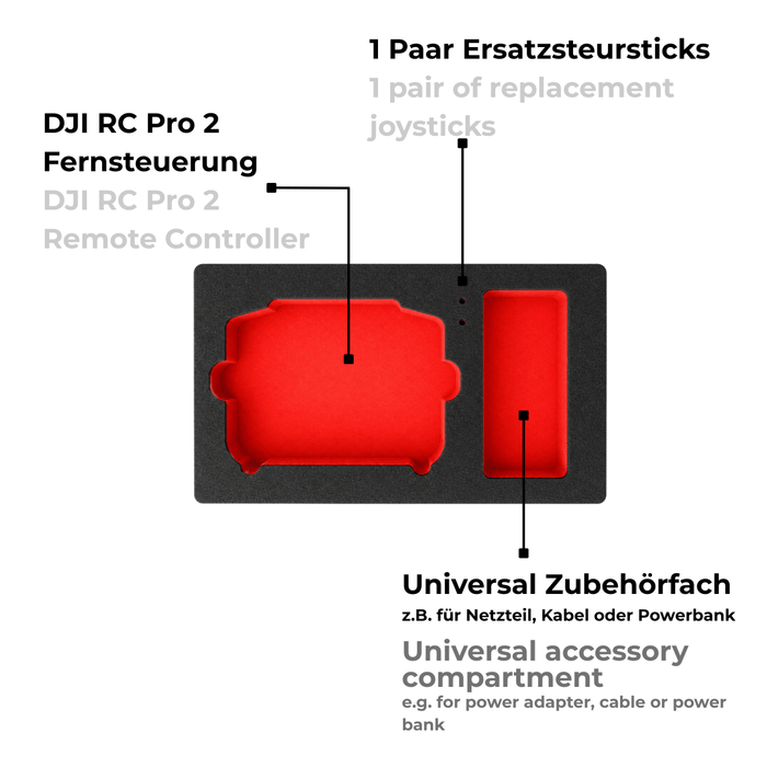 Étui TOMcase pour radiocommande DJI RC Pro