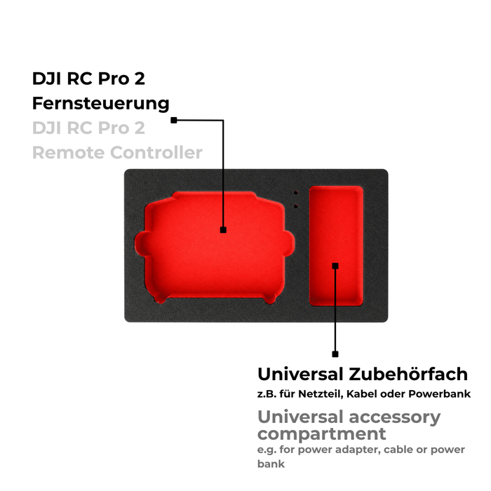 DJI_RC_PRO_2_Inlay_Beschreibung