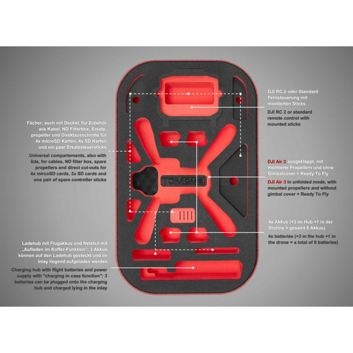 TOMcase DJI Air 3S - "Ready-to-Fly" - Backpack XL 