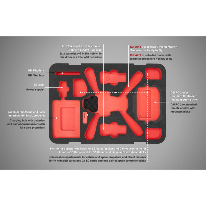 Tomcase drone case for DJI Air 3S "Ready-to-Fly" - ECO 