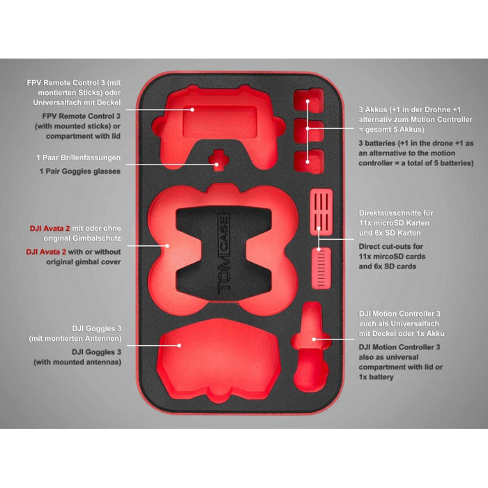 TOMcase DJI Avata 2 Backpack 