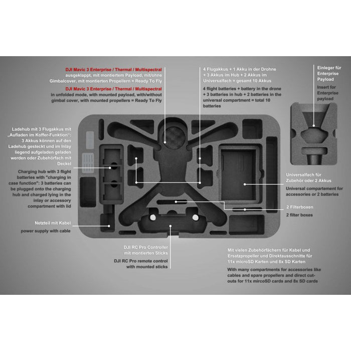 TOMcase DJI Mavic 3 Enterprise "Ready-to-Fly" - Backpack XL 
