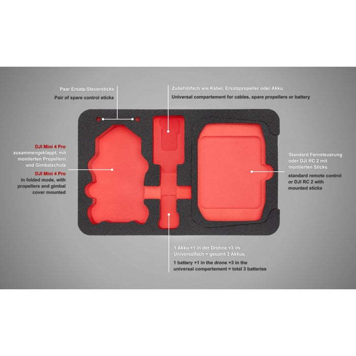 TOMcase Drone Case for DJI Mini 4 Pro "Smart Edition" 