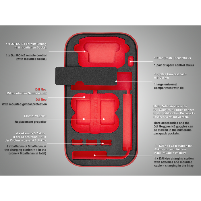 TOMcase DJI Neo - "Ready-to-Charge" backpack 
