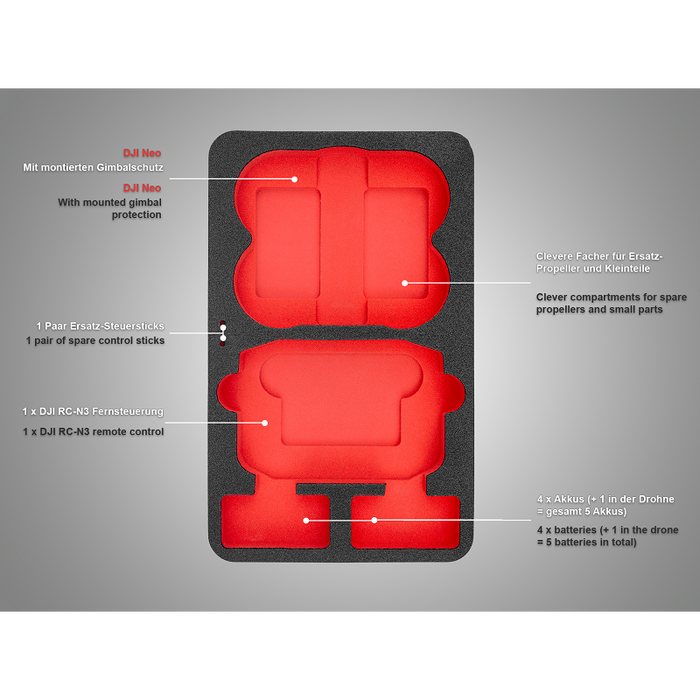 TOMcase DJI Neo "Smart Edition" - case 
